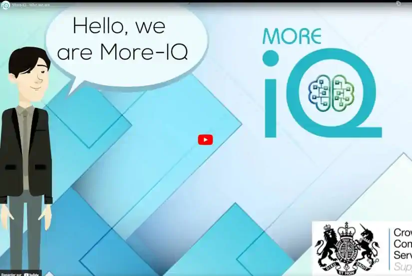 More-IQ presentation